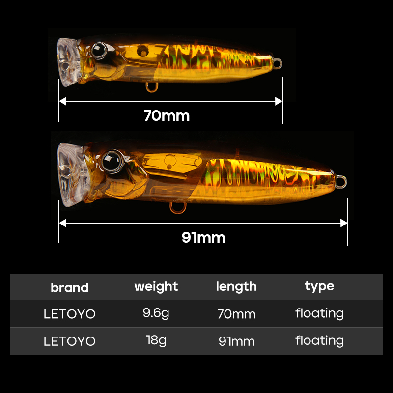 LETOYO Fishing Lure 10g 18g Fl - Fishing Lure Blade Bait ulasan dan harga