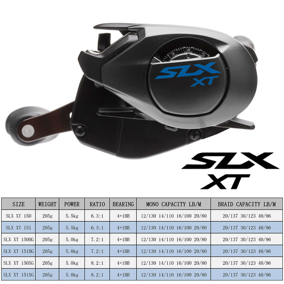 SHIMANO Baitcasting Reel SLX D - Kastking Reel Zephyr ulasan dan harga