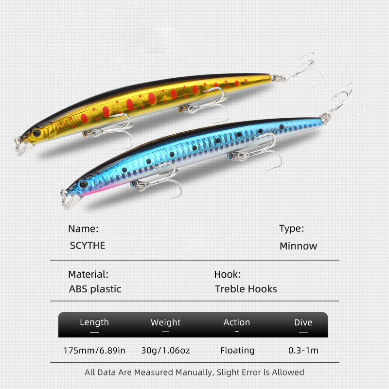 LETOYO 175mm 30g Fishing Minno - Fishing Lure Jerkbait ulasan dan harga