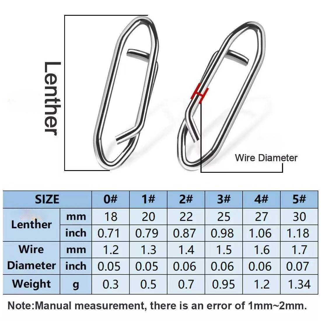 50Pcs/Pack Fishing Power Speed - Fishing Lure Crankbait ulasan dan harga
