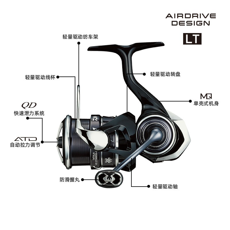 2023 DAIWA TATULA LT Spinning  - Abu Garcia Reel Revo ulasan dan harga