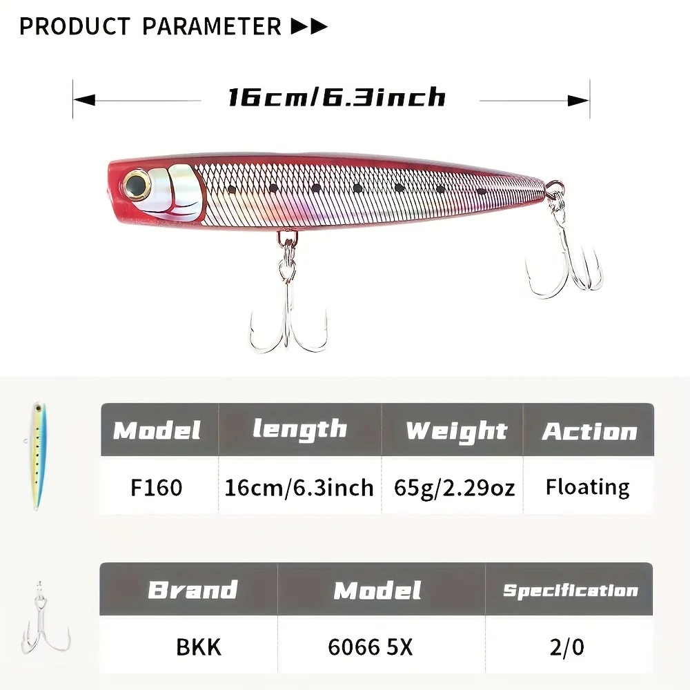 1PC Large Size ABS Popper Lure - Fishing Lure Popper ulasan dan harga