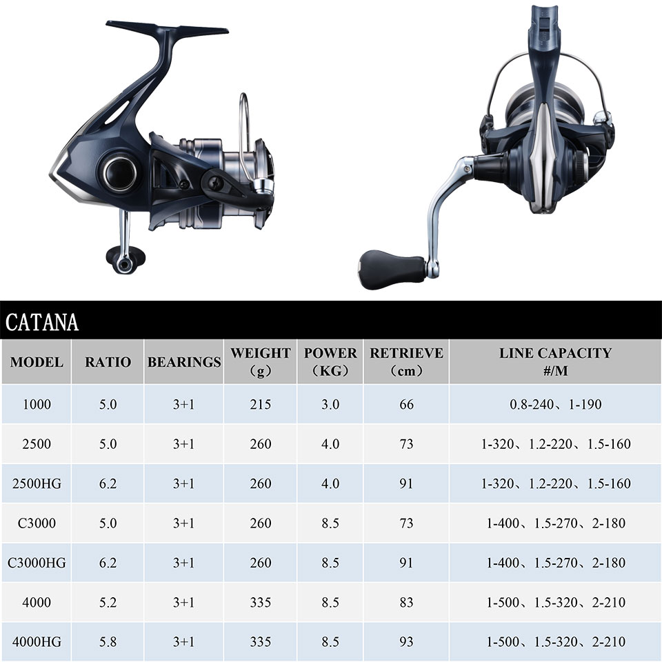 SHIMANO CATANA Spinning Fishin - Kastking Reel Zephyr ulasan dan harga